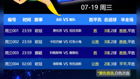 排进行选择 排进行选择