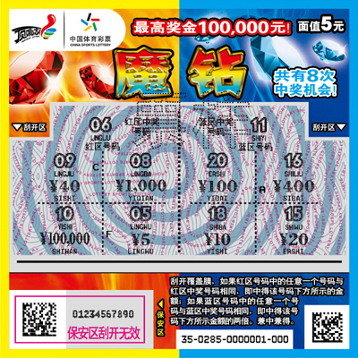 考这些信息 考这些信息