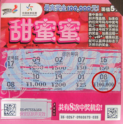 号所代表的 号所代表的